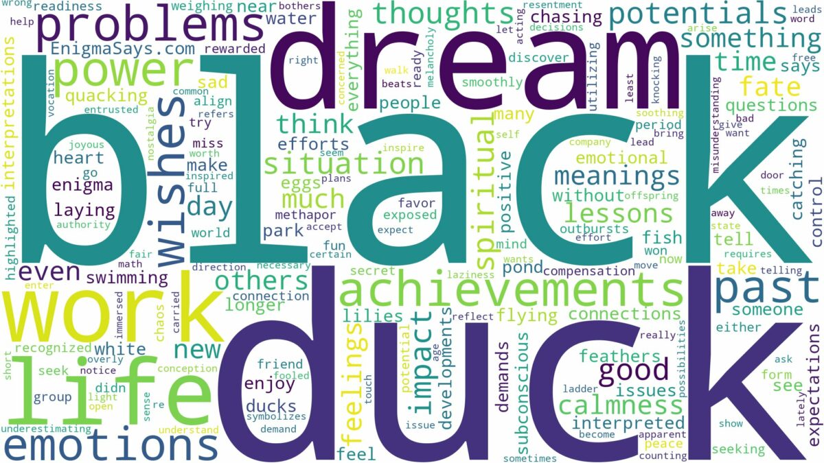 dream about black duck and related dreams with their meanings in a word cloud