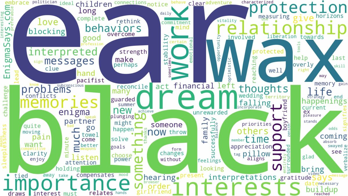 dream about black ear wax and related dreams with their meanings in a word cloud