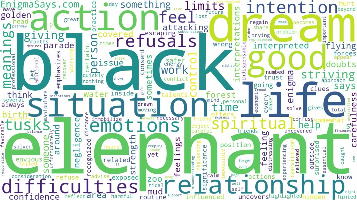 dream about black elephant and related dreams with their meanings in a word cloud