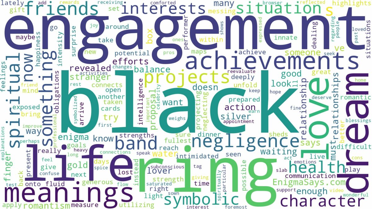 dreaming about black engagement ring and related dreams with their meanings in a word cloud