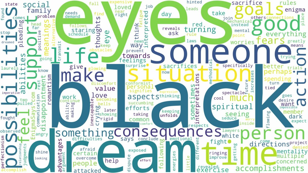 dream about black eyes and related dreams with their meanings in a word cloud