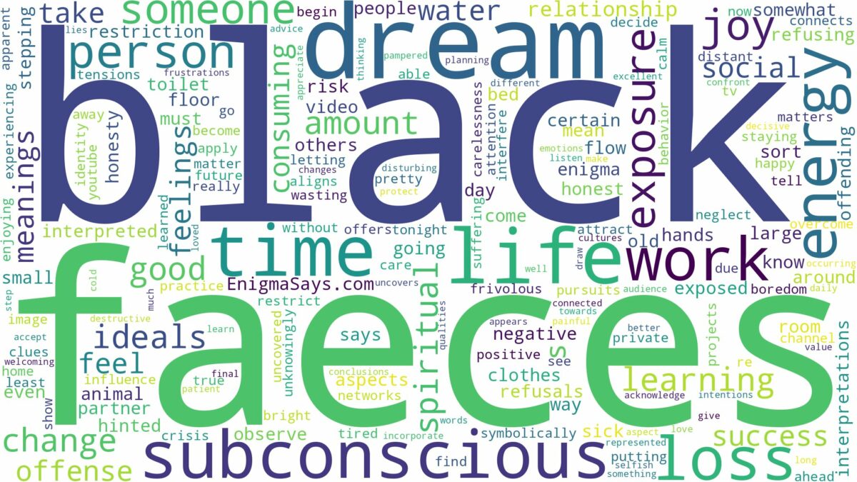 dream about black faeces and related dreams with their meanings in a word cloud