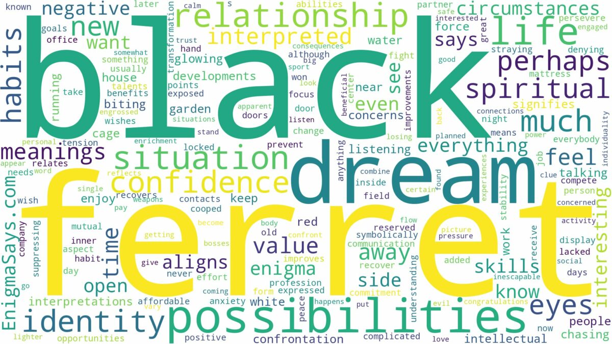 dream about black ferret and related dreams with their meanings in a word cloud