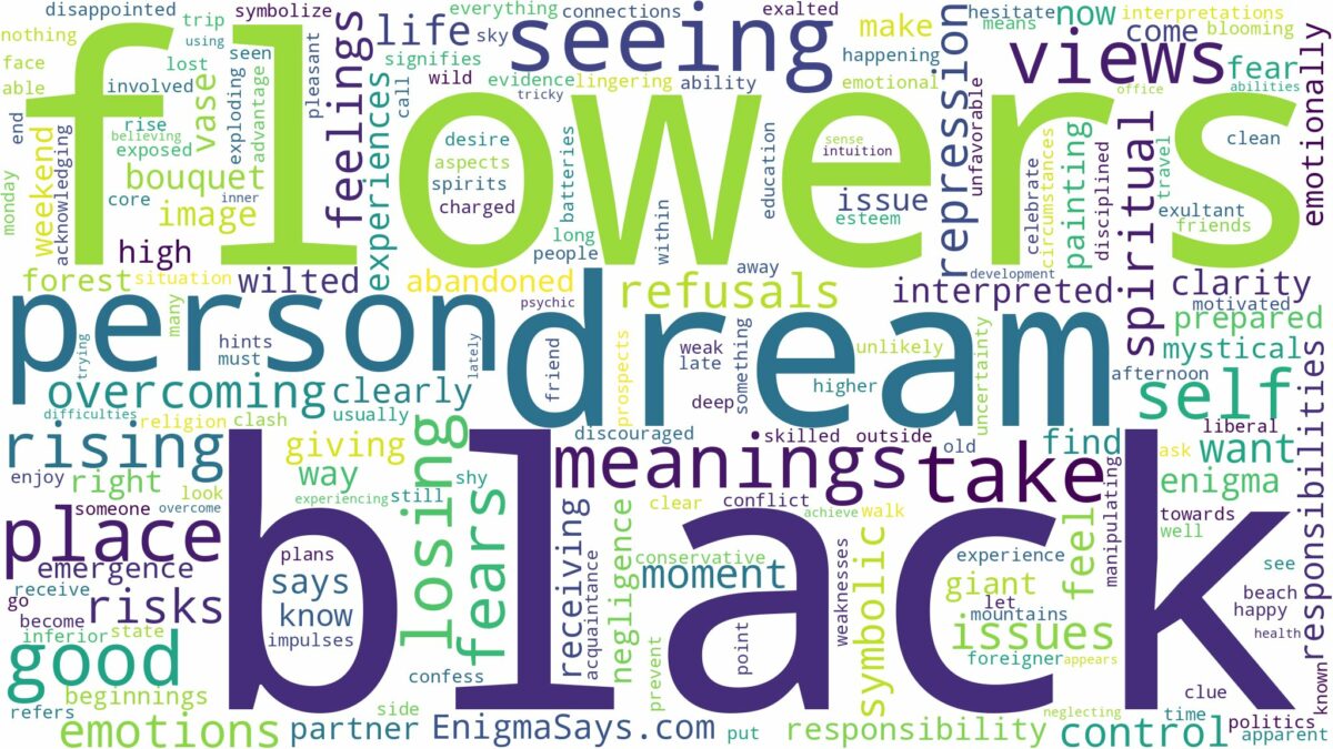 dream about black flowers and related dreams with their meanings in a word cloud