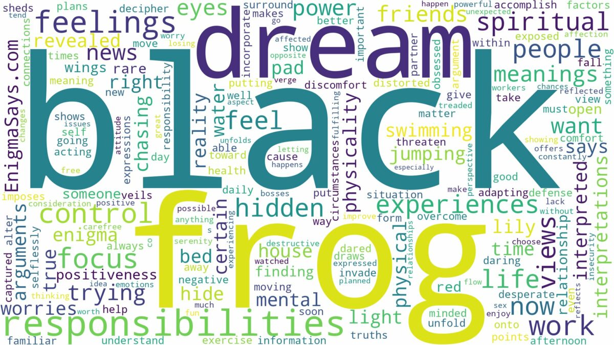 dream about black frog and related dreams with their meanings in a word cloud