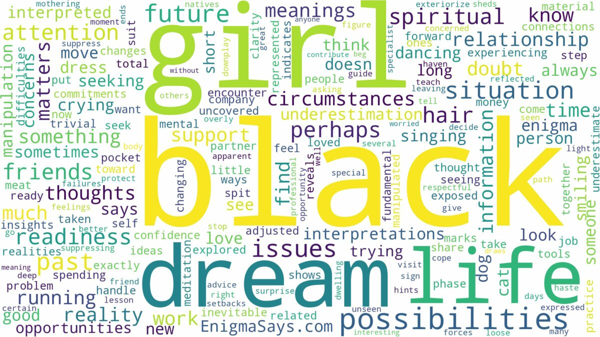 dream about black girl and related dreams with their meanings in a word cloud