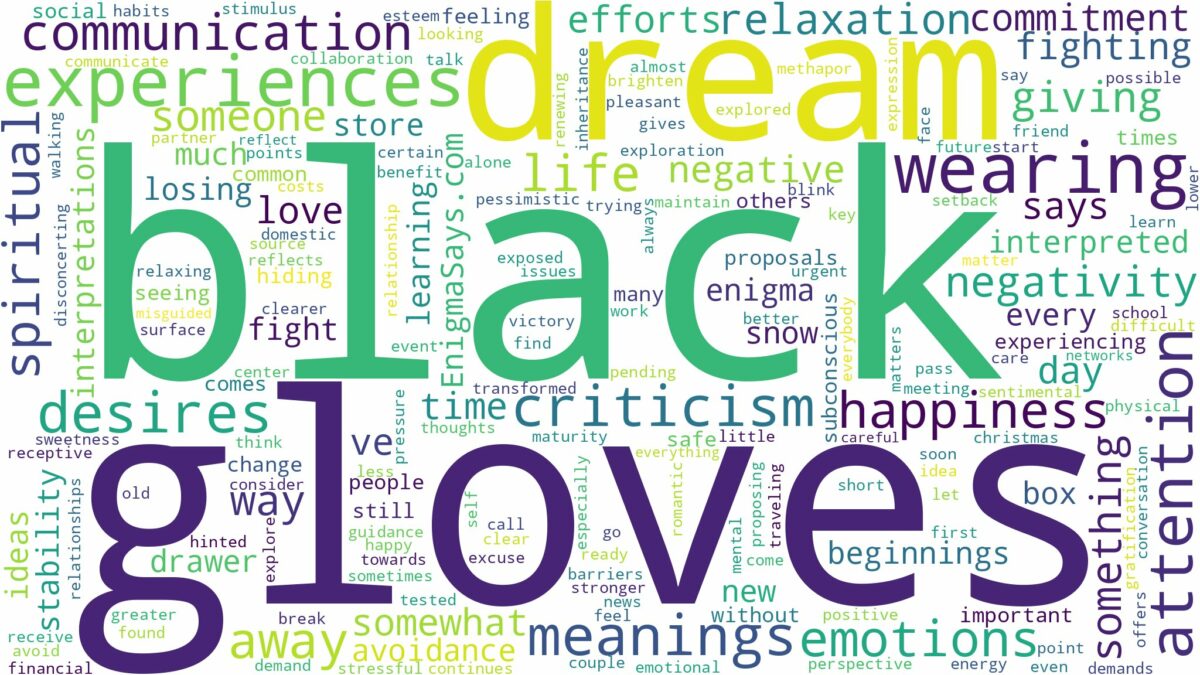 dream about black gloves and related dreams with their meanings in a word cloud