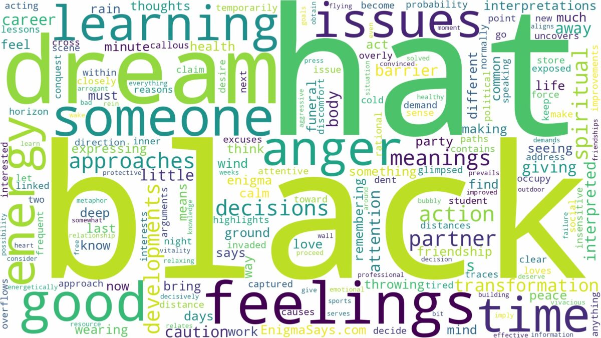 dream about black hat and related dreams with their meanings in a word cloud