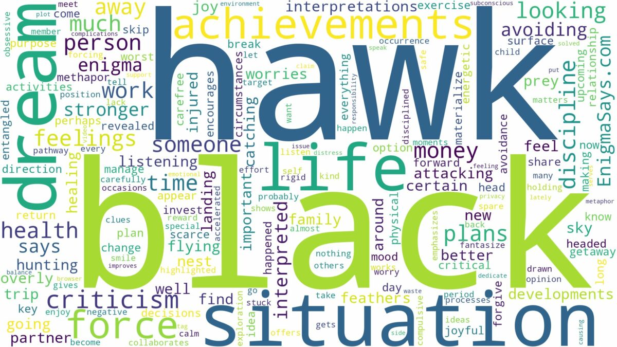 dream about black hawk and related dreams with their meanings in a word cloud