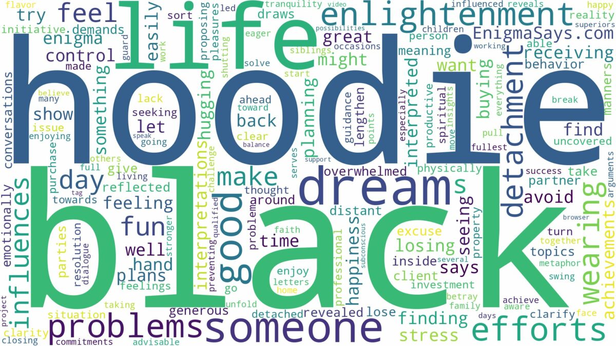 dream about black hoodie and related dreams with their meanings in a word cloud