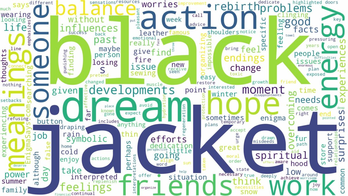 dream about black jacket and related dreams with their meanings in a word cloud