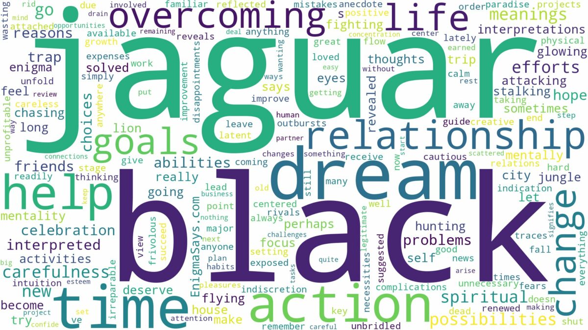 dream about black jaguar and related dreams with their meanings in a word cloud