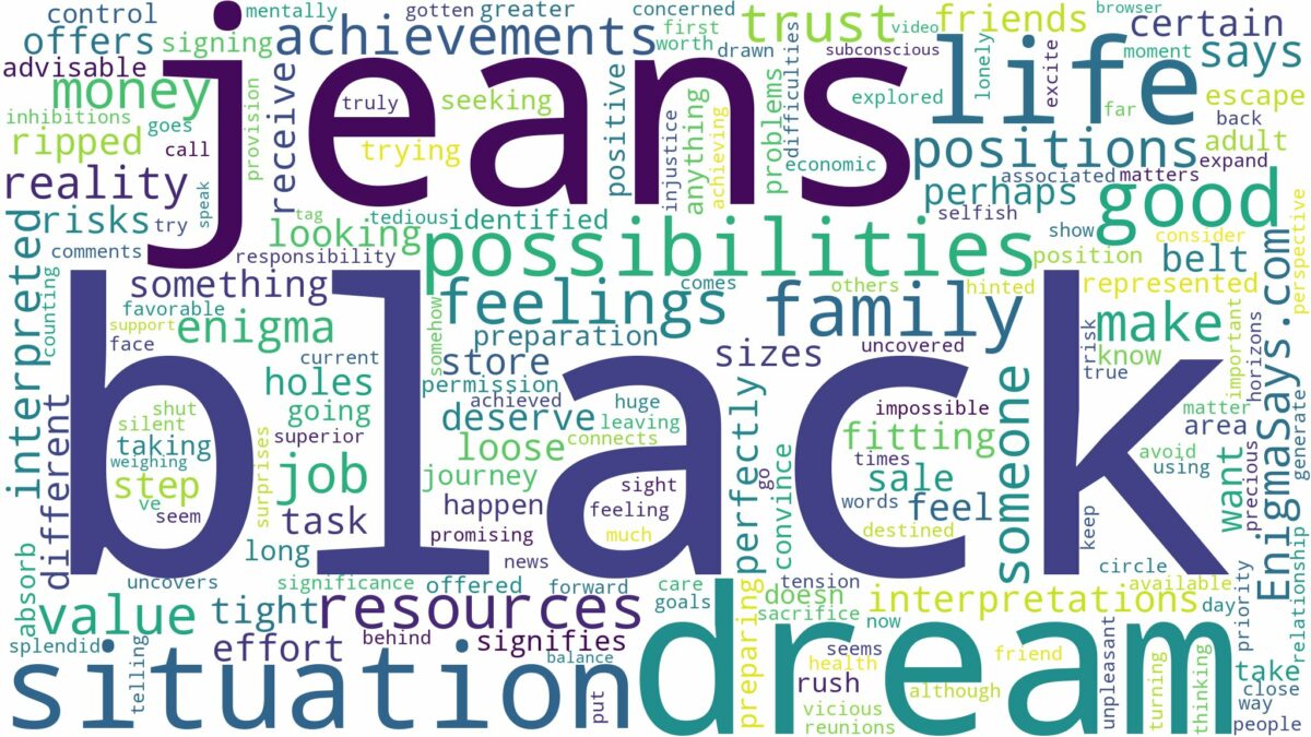 dream about black jeans and related dreams with their meanings in a word cloud