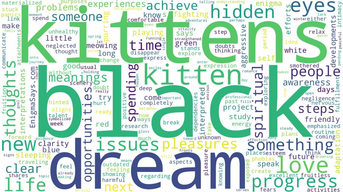 dream about black kitten and related dreams with their meanings in a word cloud