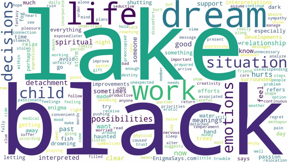 dream about black lake and related dreams with their meanings in a word cloud