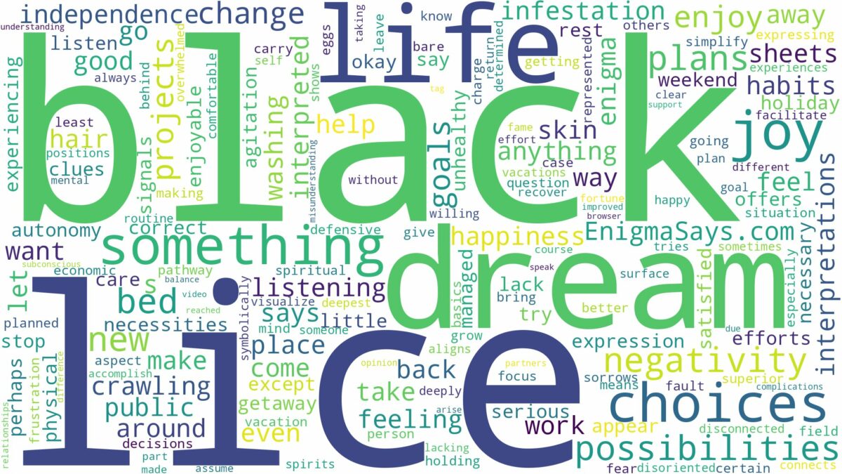 dream about black lice and related dreams with their meanings in a word cloud