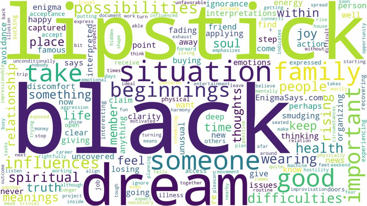 dream about black lipstick and related dreams with their meanings in a word cloud