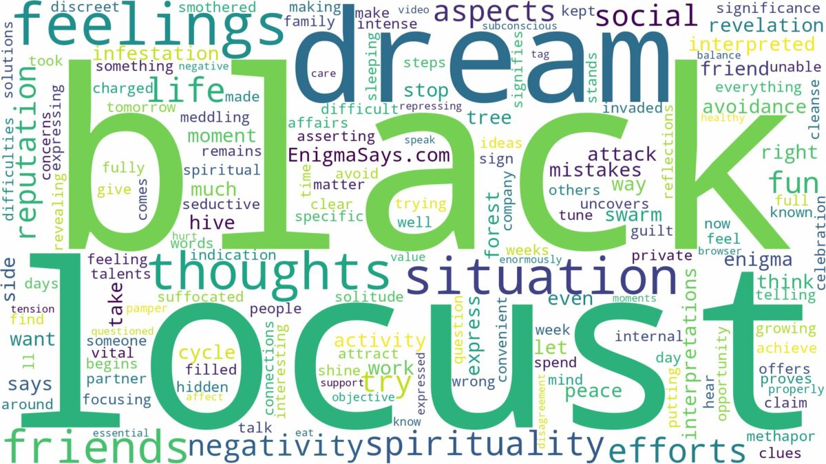 dream about black locust and related dreams with their meanings in a word cloud