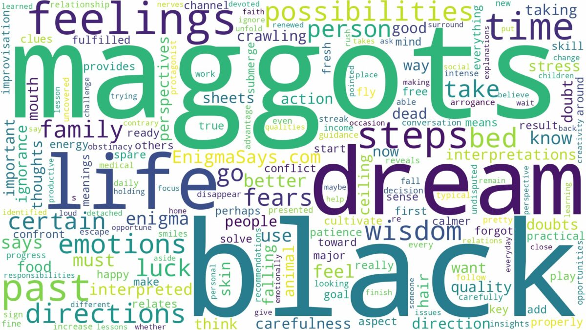 dream about black maggots and related dreams with their meanings in a word cloud