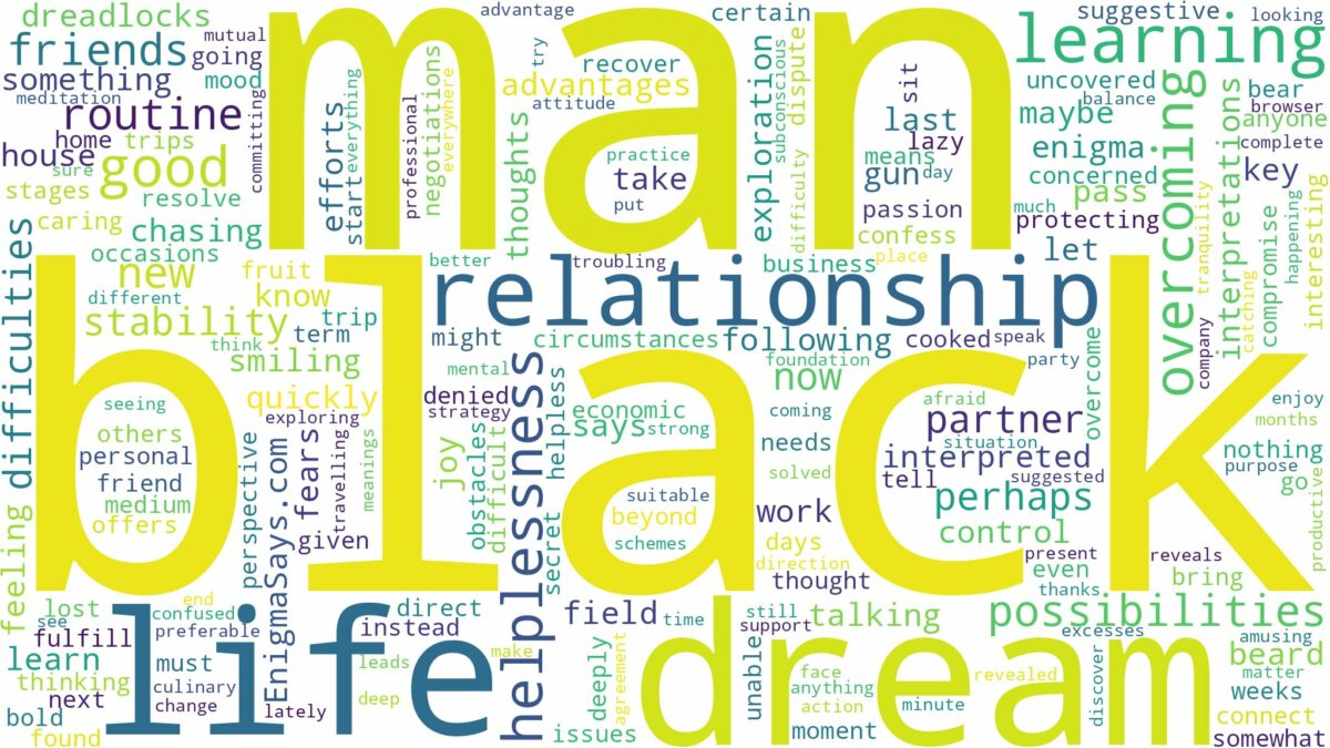 dream about black man and related dreams with their meanings in a word cloud