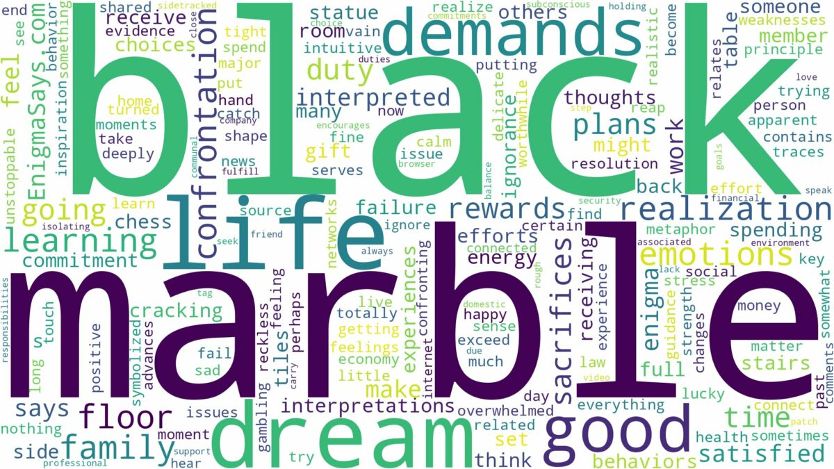 dream about black marble and related dreams with their meanings in a word cloud