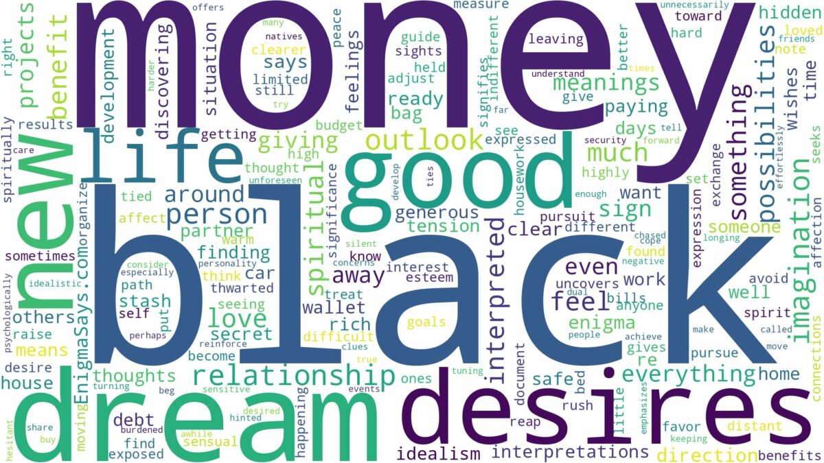 dream about black money and related dreams with their meanings in a word cloud