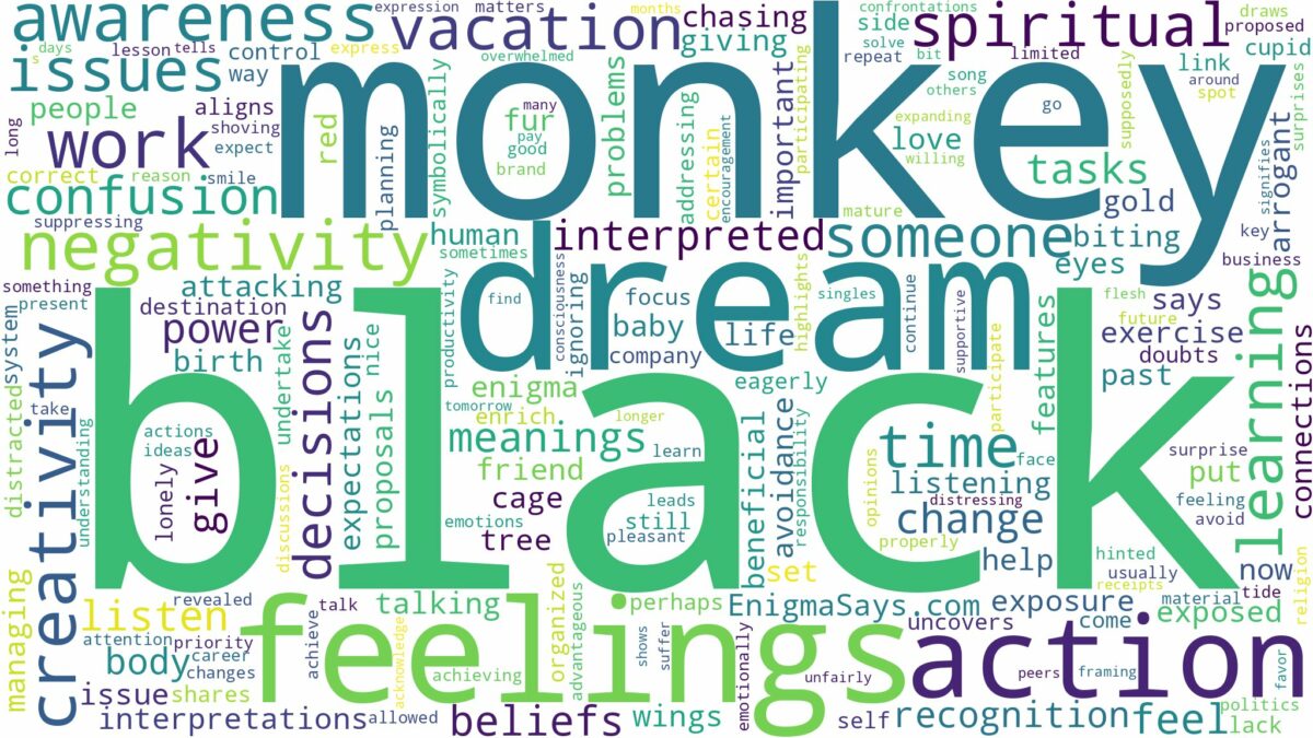 dream about black monkey and related dreams with their meanings in a word cloud