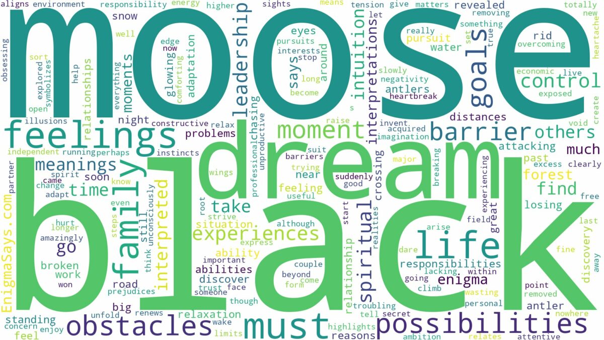 dream about black moose and related dreams with their meanings in a word cloud