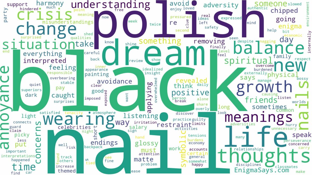 dream about black nail polish and related dreams with their meanings in a word cloud