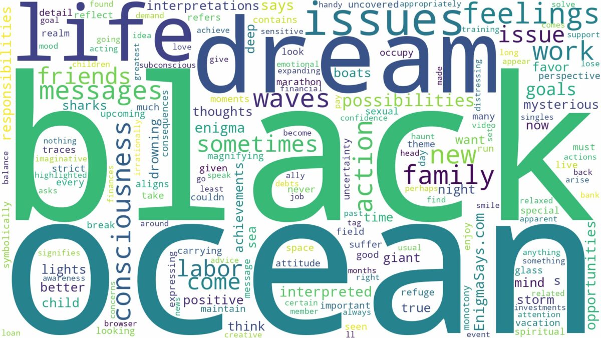 dream about black ocean and related dreams with their meanings in a word cloud