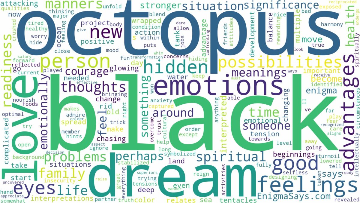 dream about black octopus and related dreams with their meanings in a word cloud