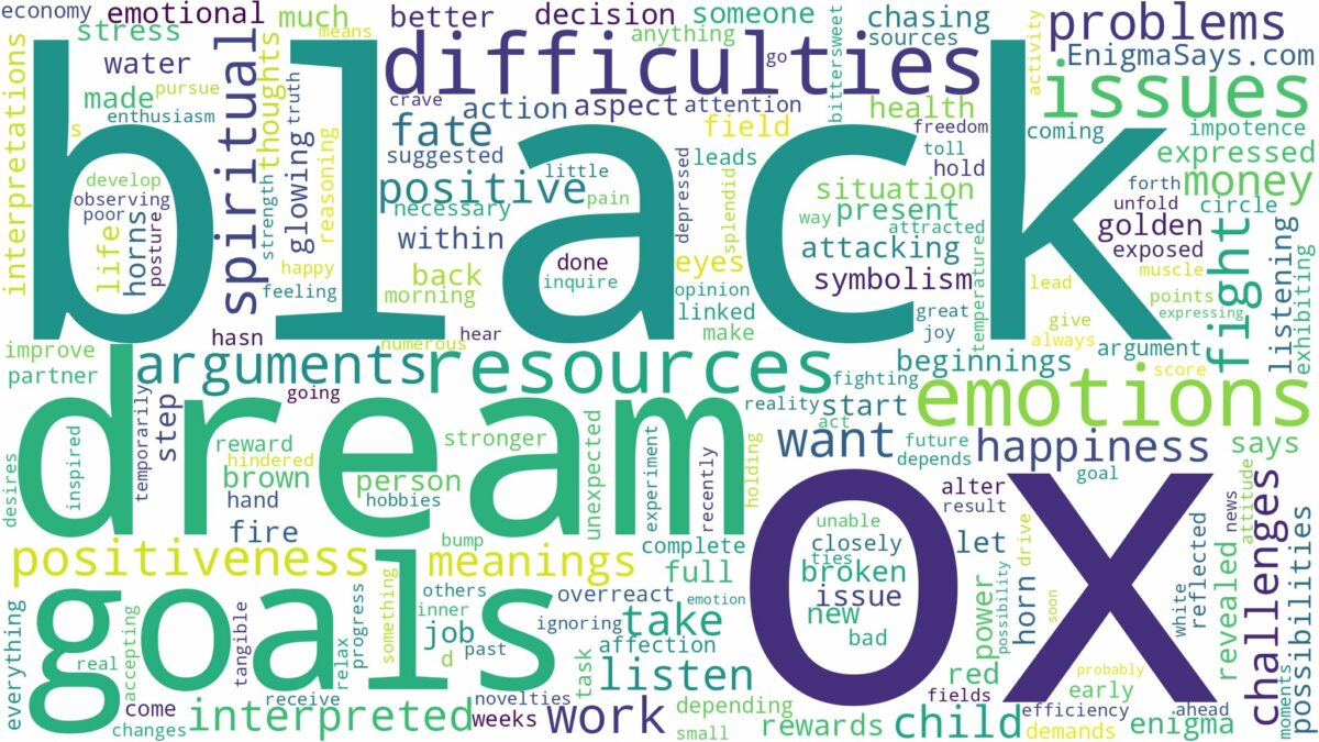 dream about black ox and related dreams with their meanings in a word cloud