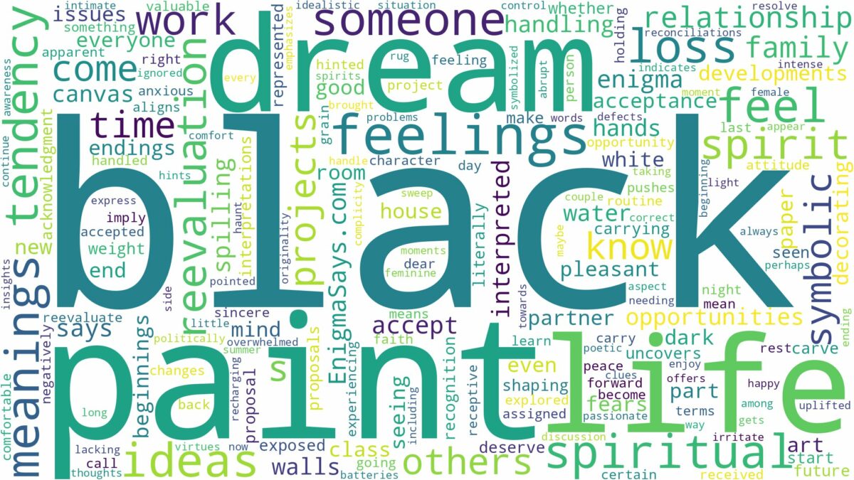 dream about black paint and related dreams with their meanings in a word cloud