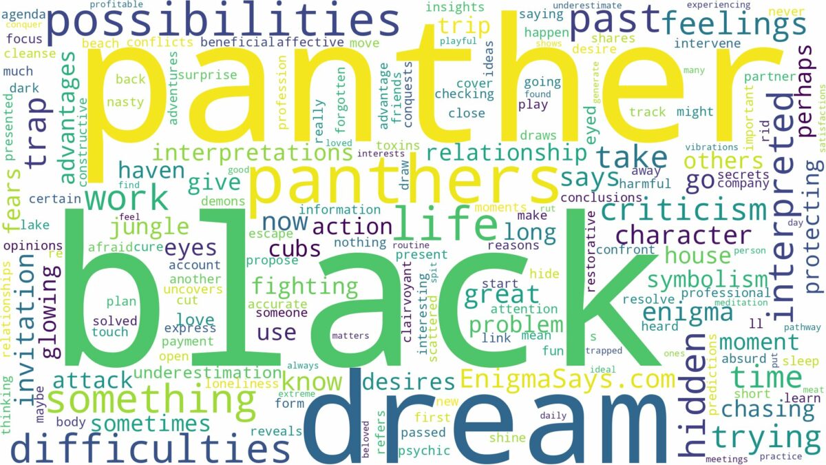 dream about black panther and related dreams with their meanings in a word cloud