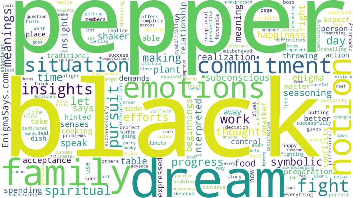 dream about black pepper and related dreams with their meanings in a word cloud