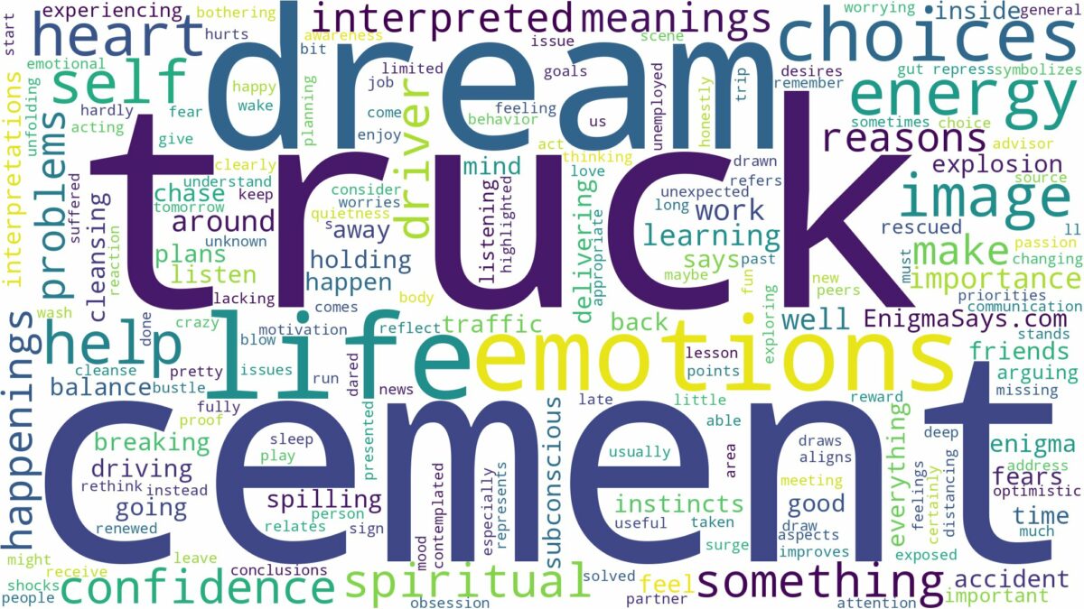 dream about a cement truck and related dreams with their meanings in a word cloud