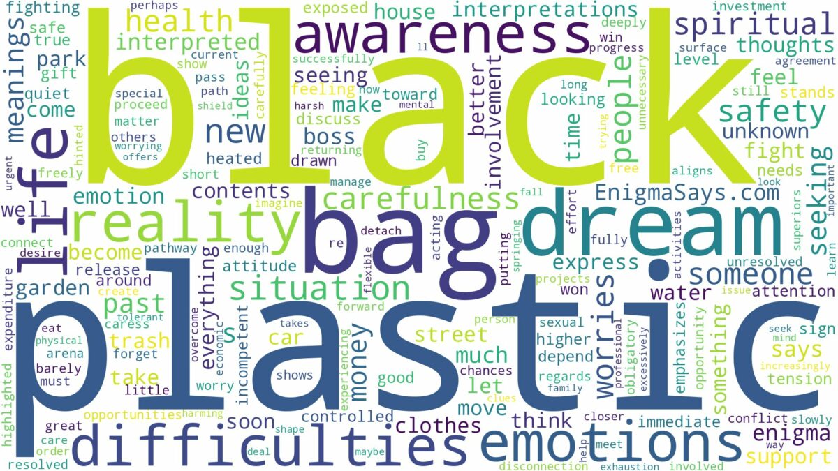 dream about black plastic bag and related dreams with their meanings in a word cloud