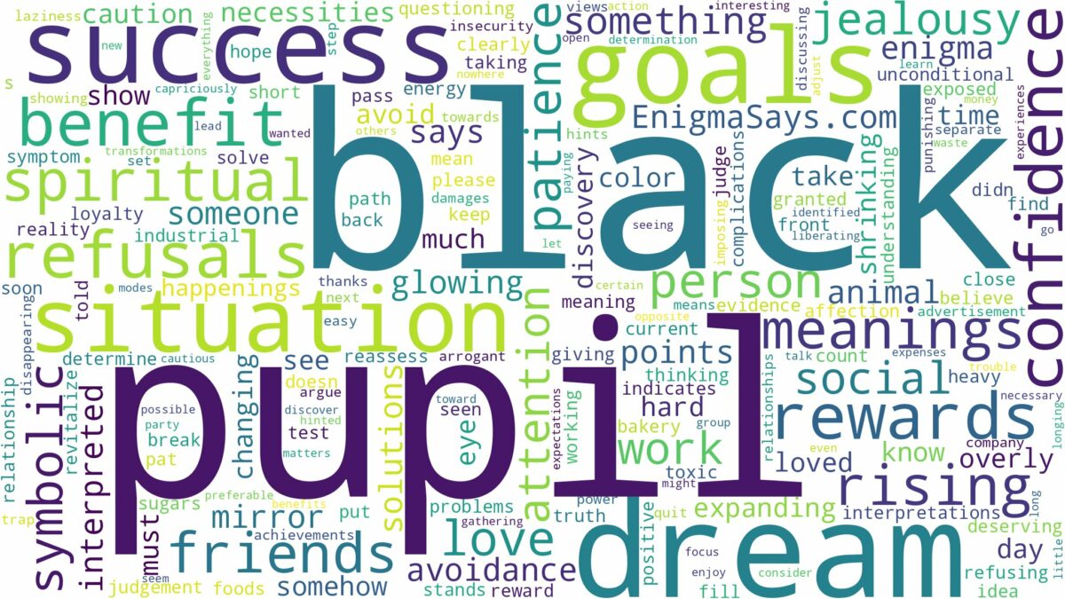 dream about black pupil and related dreams with their meanings in a word cloud