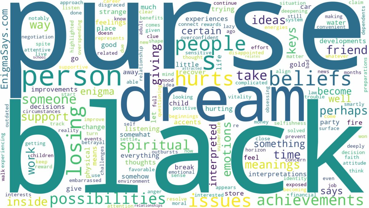 dream about black purse and related dreams with their meanings in a word cloud