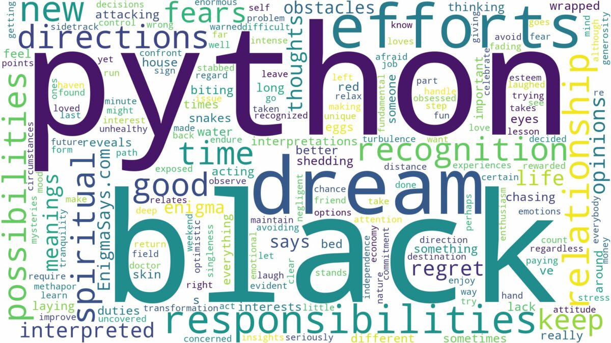 dream about black python and related dreams with their meanings in a word cloud