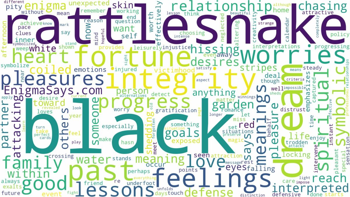 dream about black rattlesnake and related dreams with their meanings in a word cloud