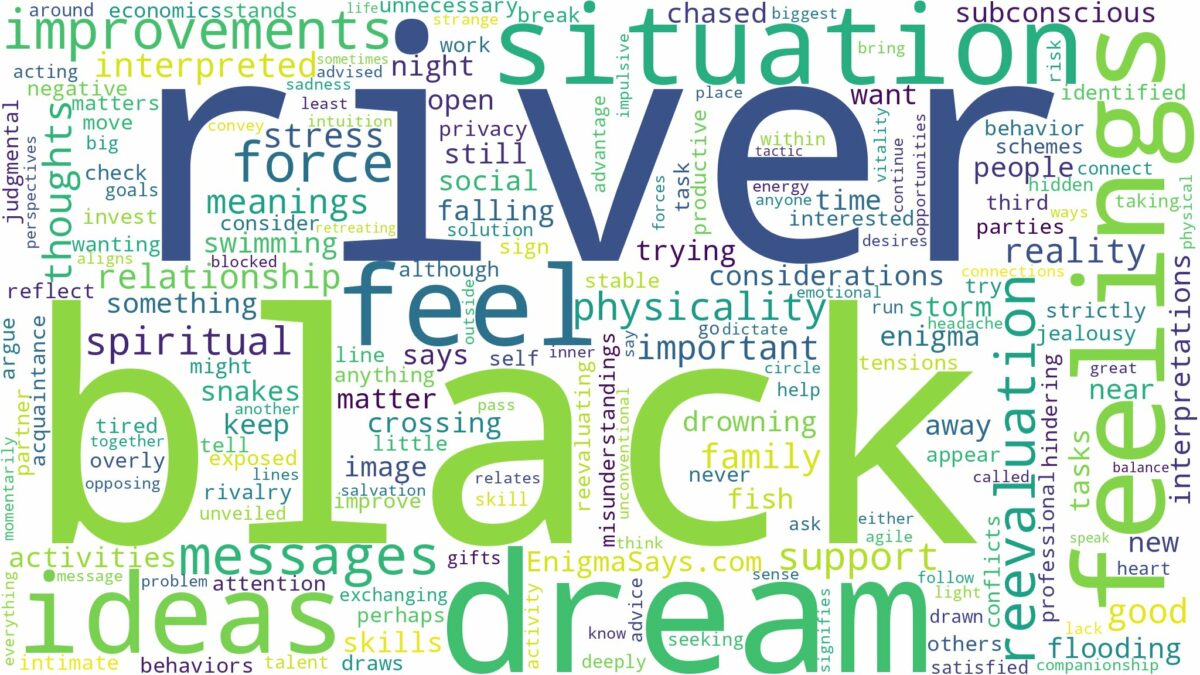 dream about black river and related dreams with their meanings in a word cloud