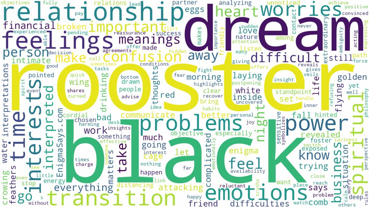 dream about black rooster and related dreams with their meanings in a word cloud