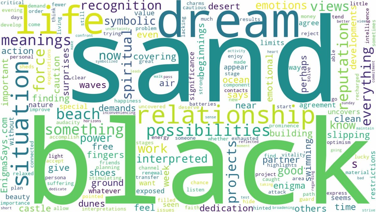 dream about black sand and related dreams with their meanings in a word cloud