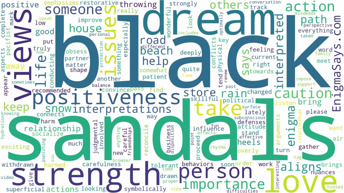 dream about black sandals and related dreams with their meanings in a word cloud