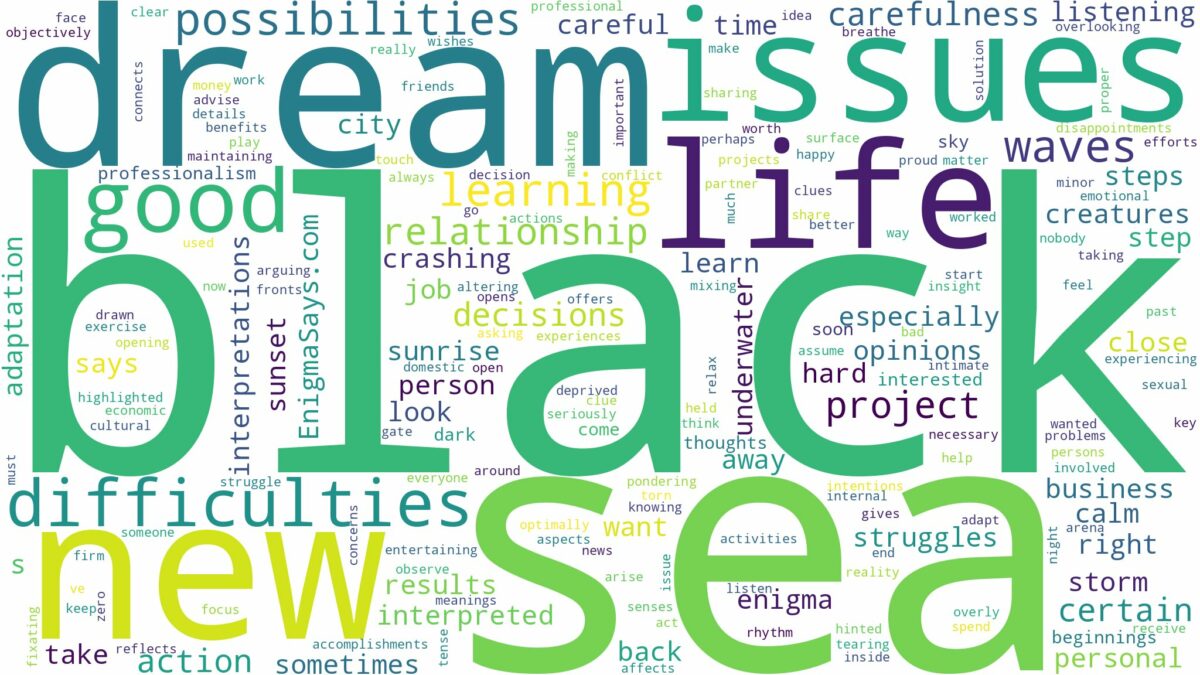 dream about black sea and related dreams with their meanings in a word cloud