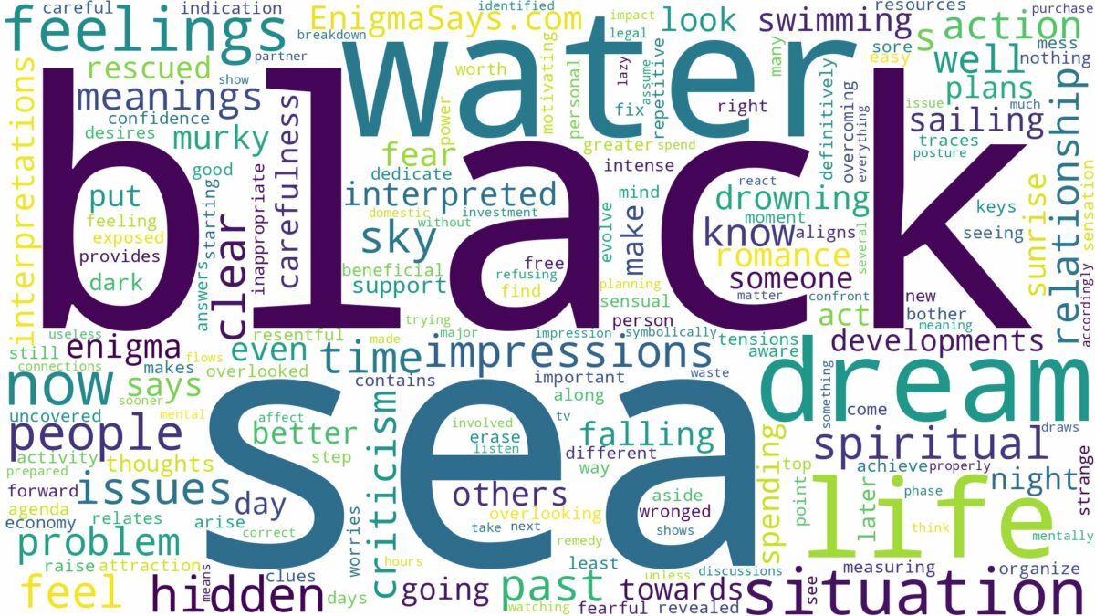 dream about black sea water and related dreams with their meanings in a word cloud