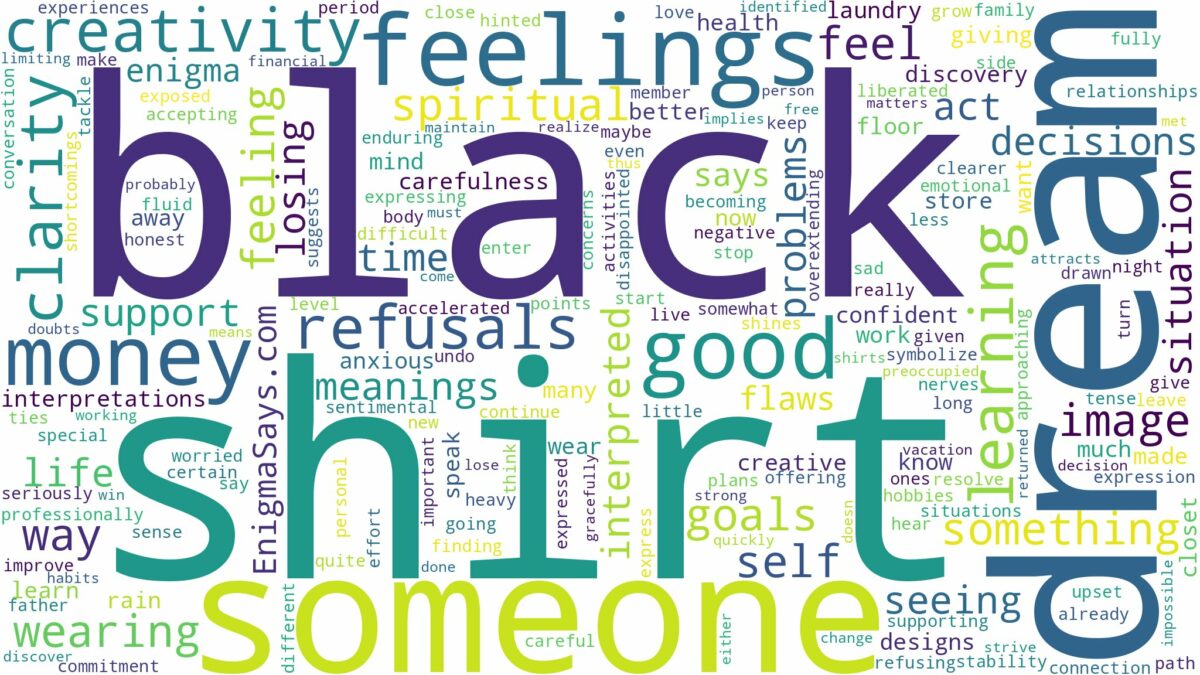 dream about black shirt and related dreams with their meanings in a word cloud