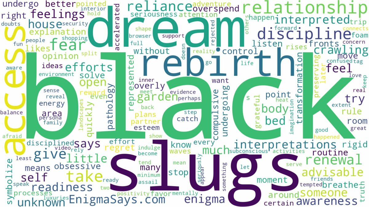 dream about black slugs and related dreams with their meanings in a word cloud