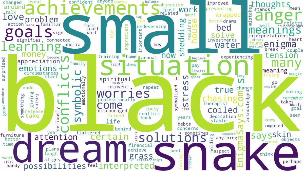 dream about black small snake and related dreams with their meanings in a word cloud